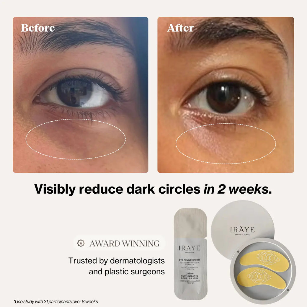 Reusable Eye Patches + Eye Revive Cream Sample