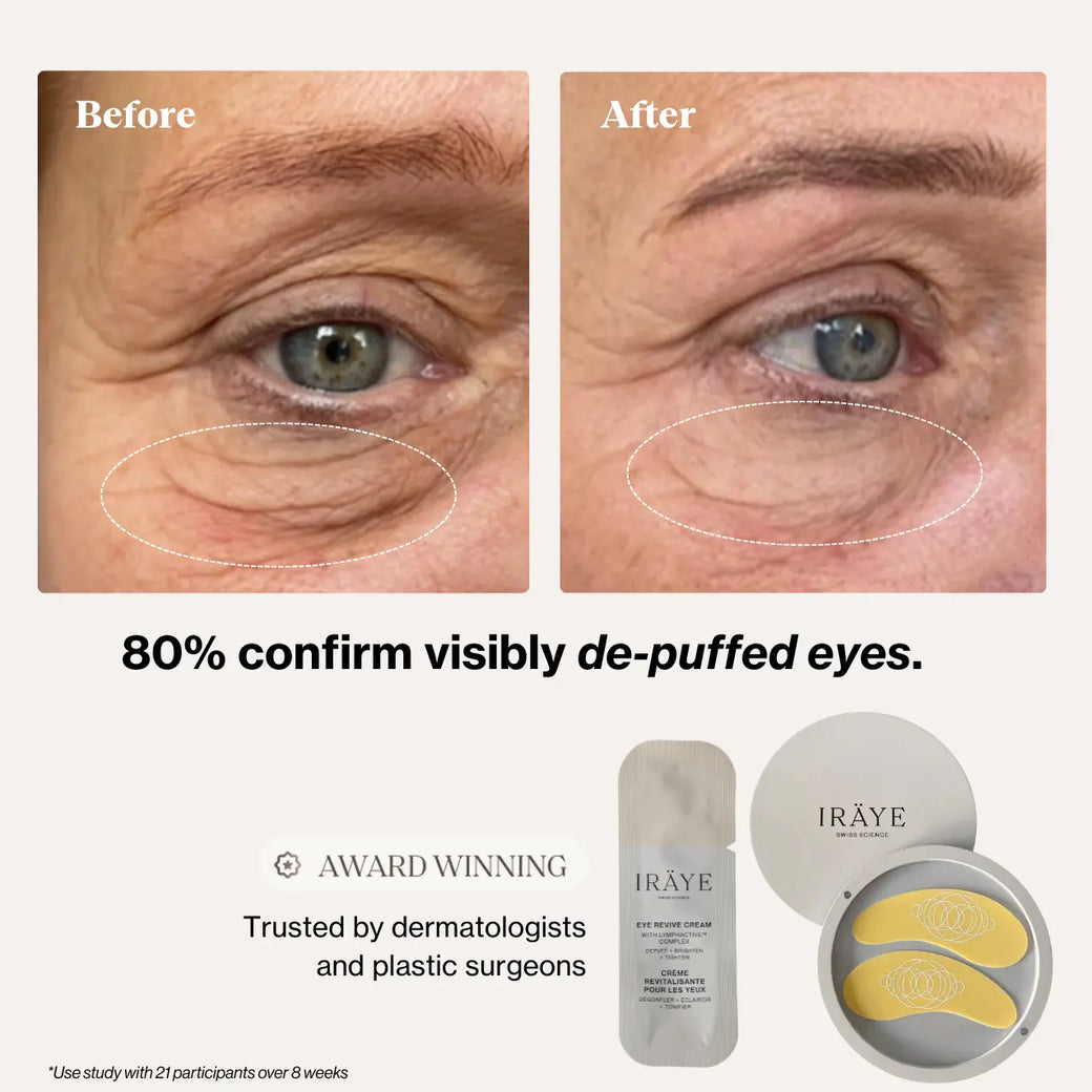 Reusable Eye Patches + Eye Revive Cream Sample