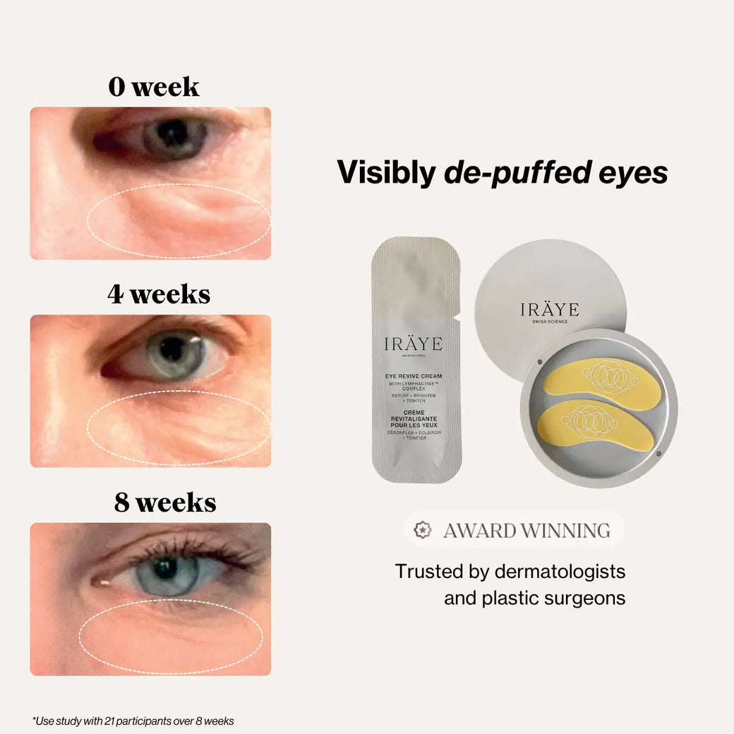 Reusable Eye Patches + Eye Revive Cream Sample