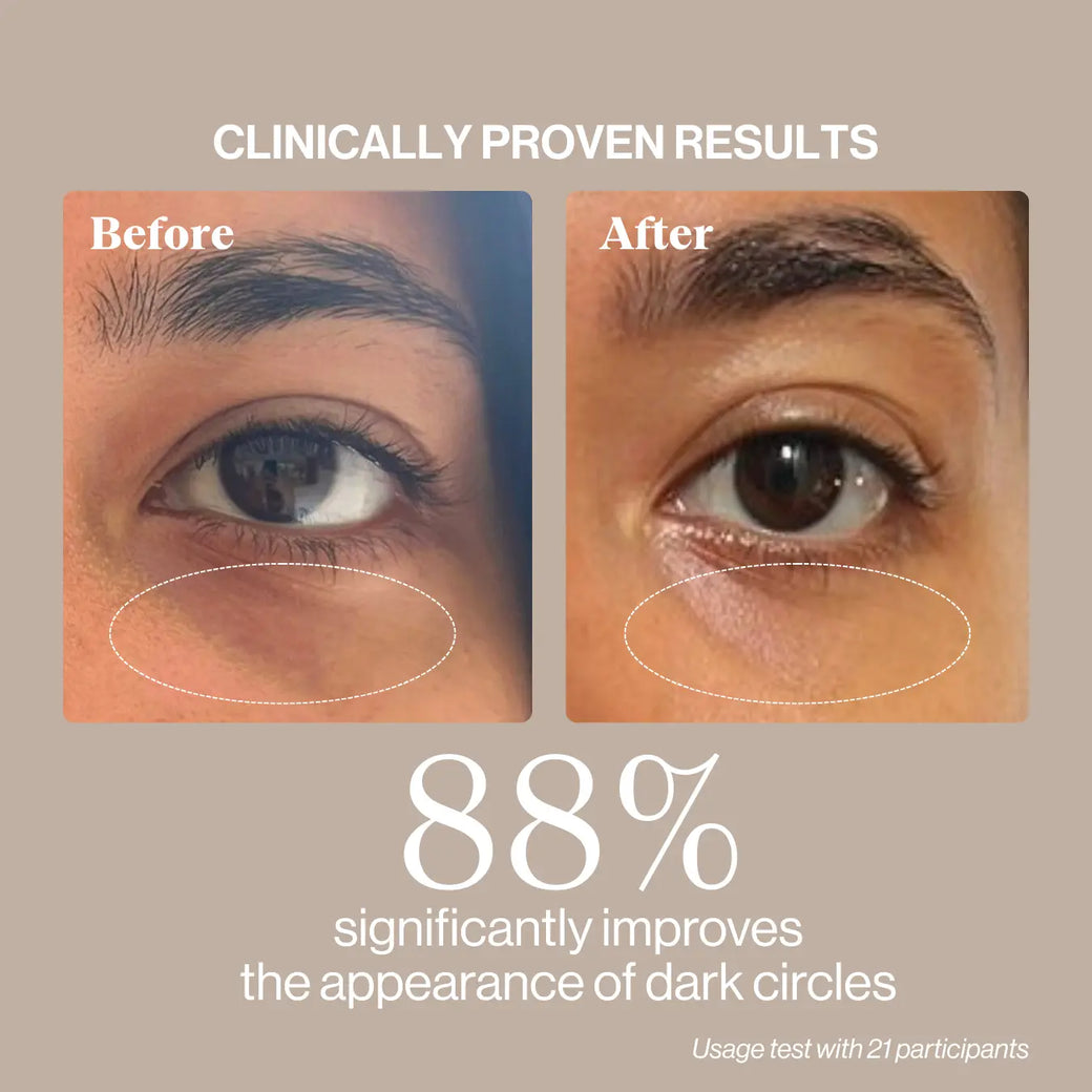 EYE REVIVE CREAM avec LYMPHACTIVE™