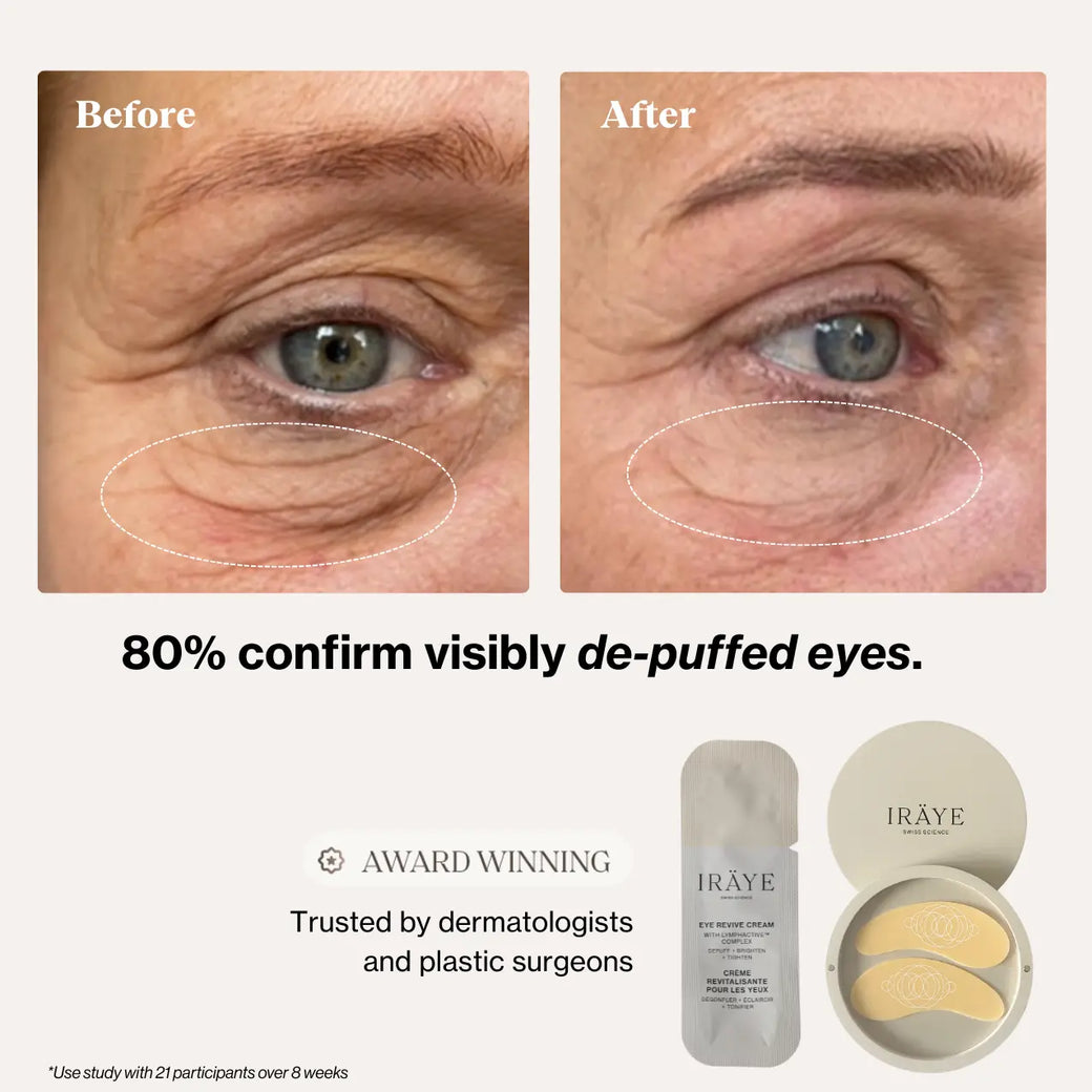 Reusable Eye Patches + Eye Revive Cream Sample