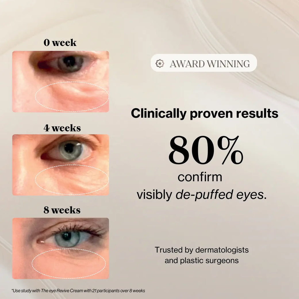 The 15-Minute Eye Reset Kit