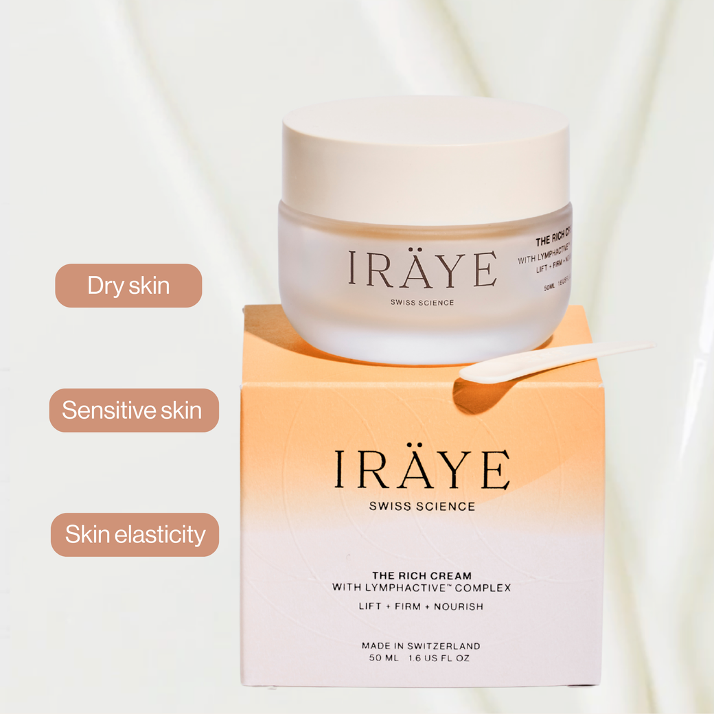 Die reichhaltige Creme mit Lymphactive™ 