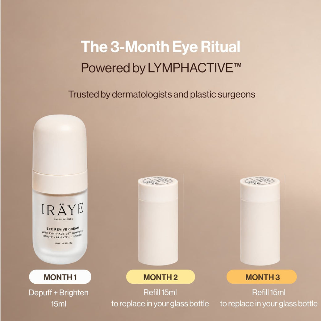 The 3-Month De-Puffing Eye Ritual