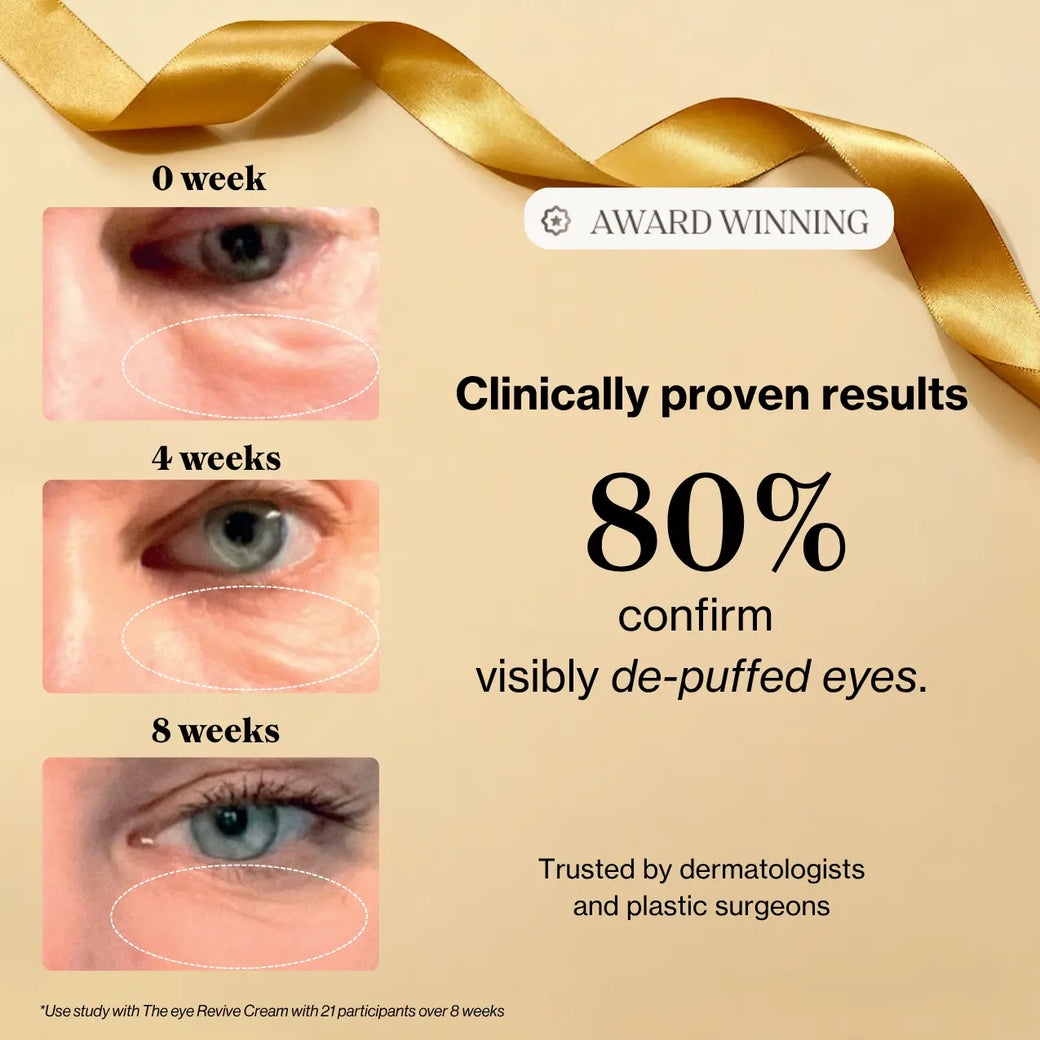 The Eye Essentials