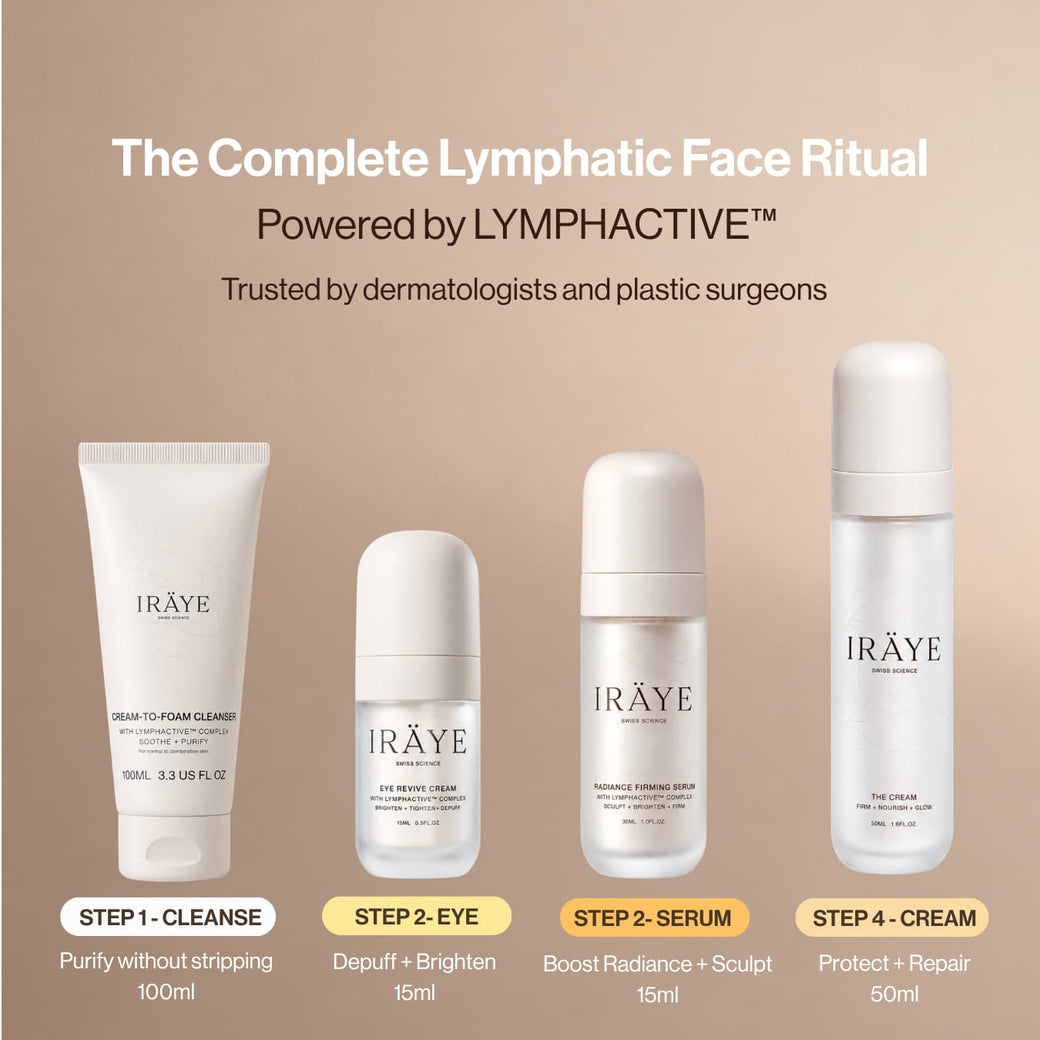 The Complete Lymphatic Face Ritual