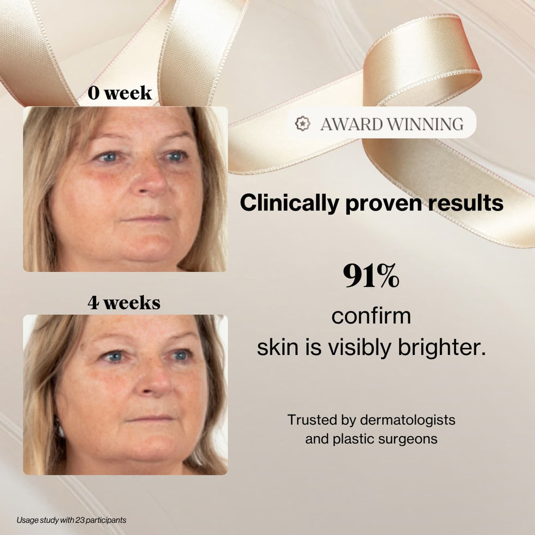 The Signature Routine