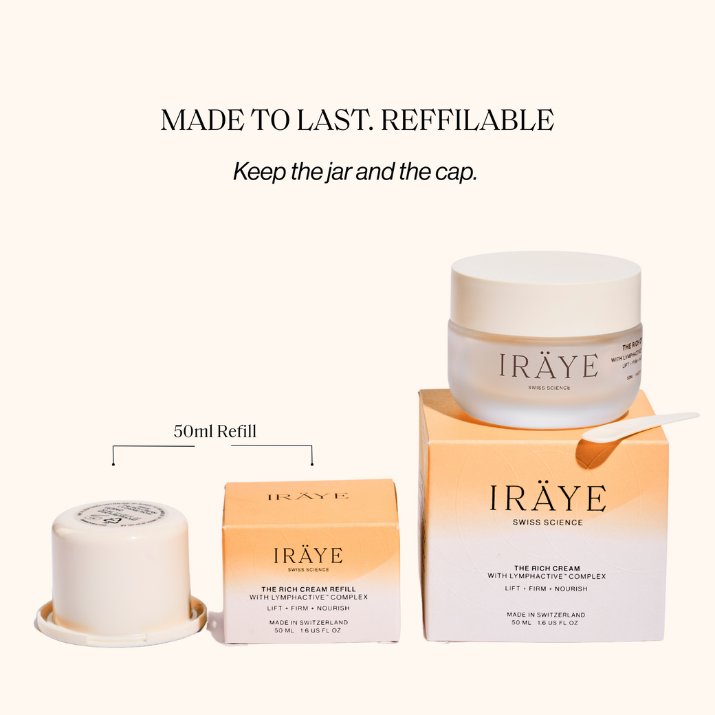 Die reichhaltige Creme mit Lymphactive™ 
