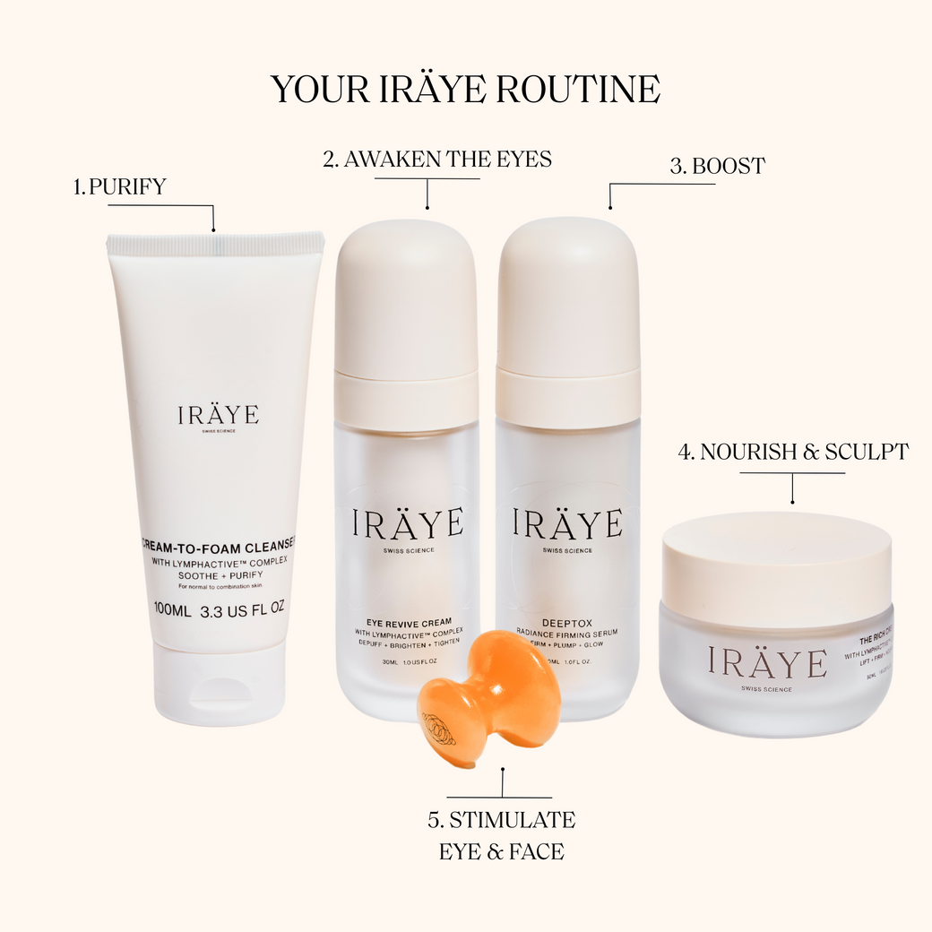 Die reichhaltige Creme mit Lymphactive™ 