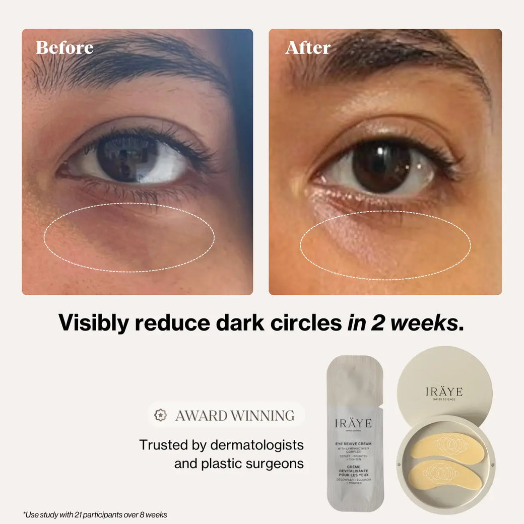 Reusable Eye Patches + Eye Revive Cream Sample