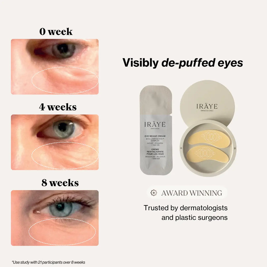 Reusable Eye Patches + Eye Revive Cream Sample